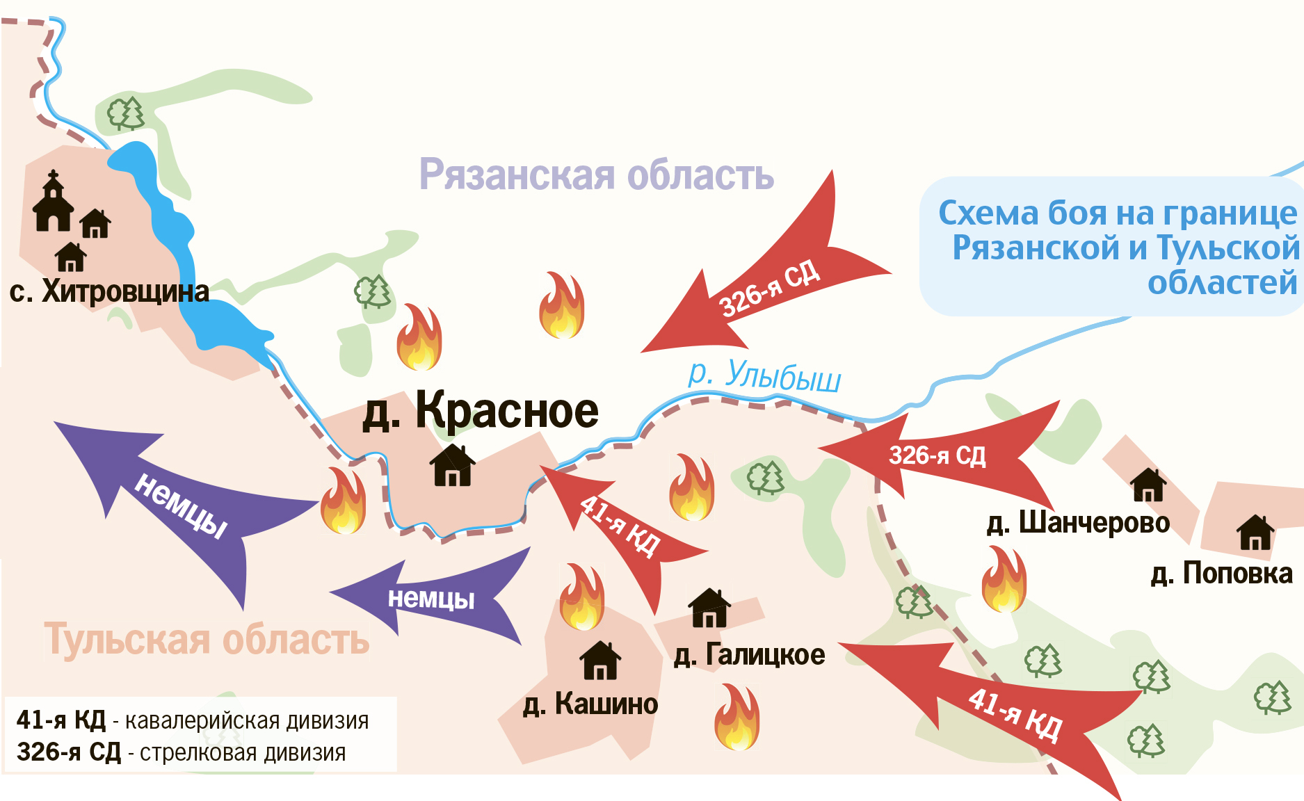 Деревня Красное за время многочасового боя два раза переходила из рук в  руки - KP.RU